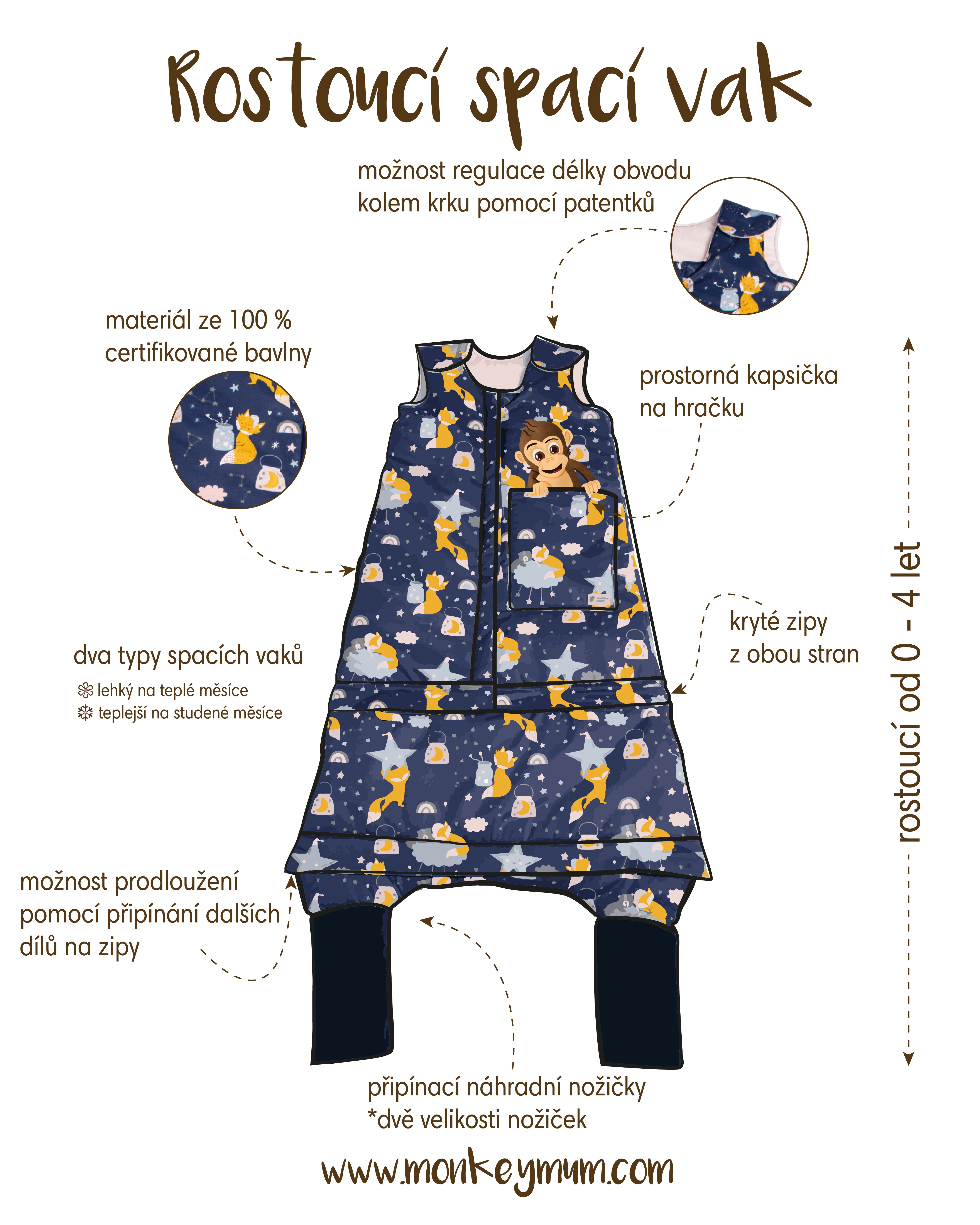 Sacco nanna evolutivo invernale Monkey Mum® 0 - 4 anni - set - Sognando con la volpe
