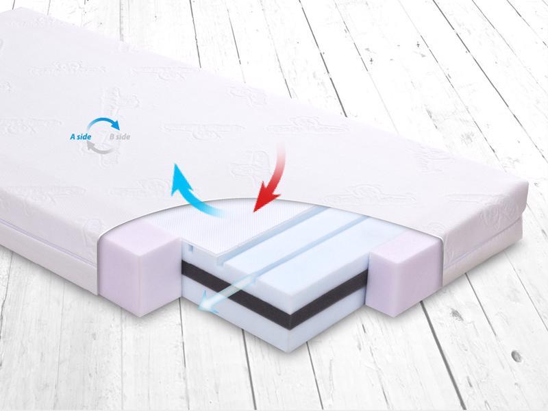 BABYMATEX Materasso FRESH DeLux 120x60 cm
